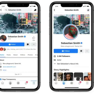 Social Media Marketing Part II: Facebook Pages