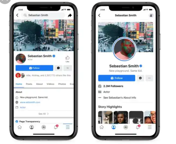Social Media Marketing Part II: Facebook Pages
