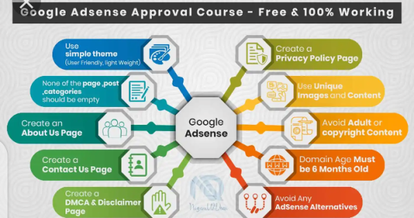 Google AdSense Approval Pro: Unlock Your Earnings Potential